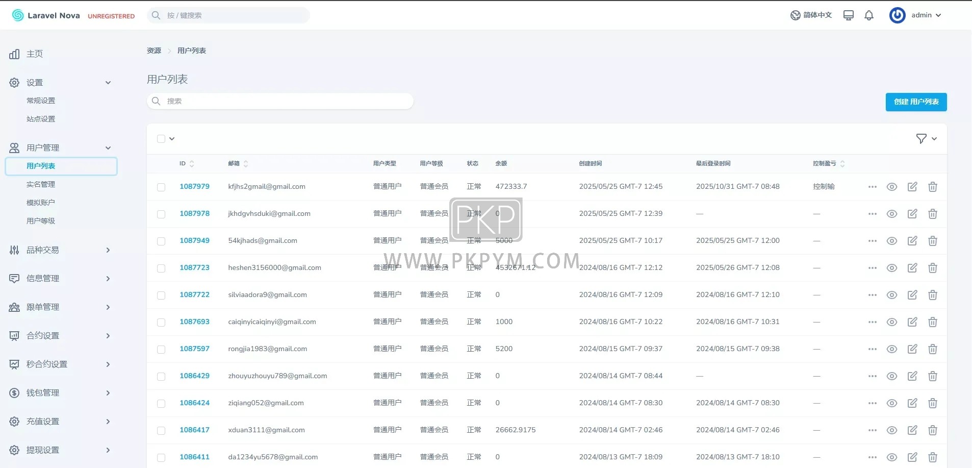 多金融交易所系统源码 | 能源|虚拟币|PC端手机uniapp 商品图片 17