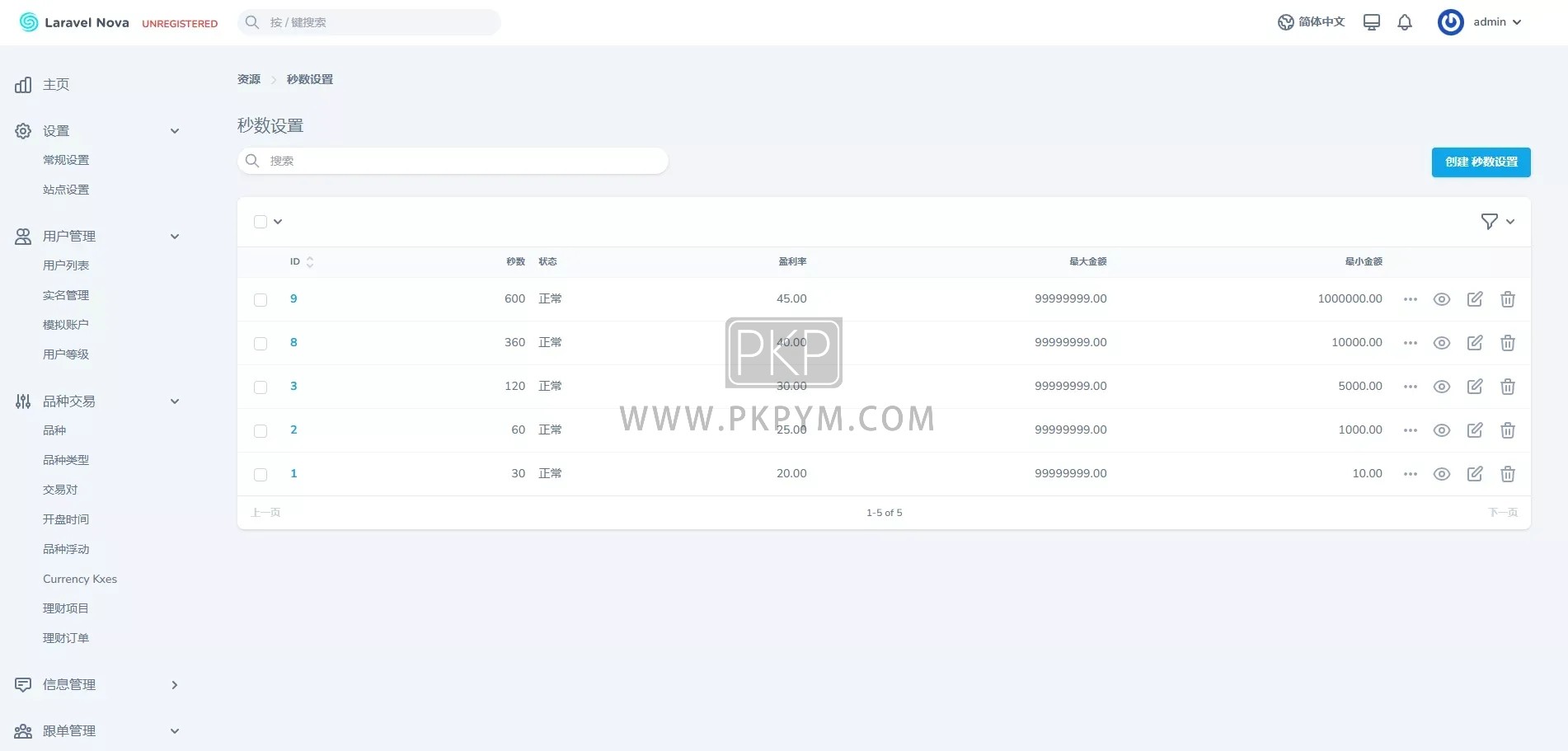 多金融交易所系统源码 | 能源|虚拟币|PC端手机uniapp 商品图片 18