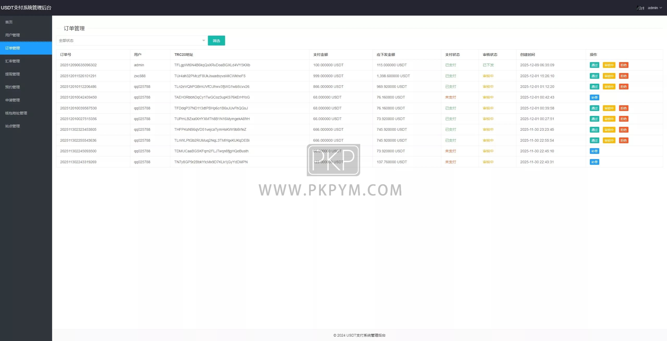 USDT承兑黑U系统源码 | 多语言支持＋分站架构＋预约撮合机制 商品图片 8