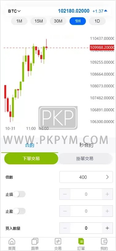 多金融交易所系统源码 | 能源|虚拟币|PC端手机uniapp 商品图片 4