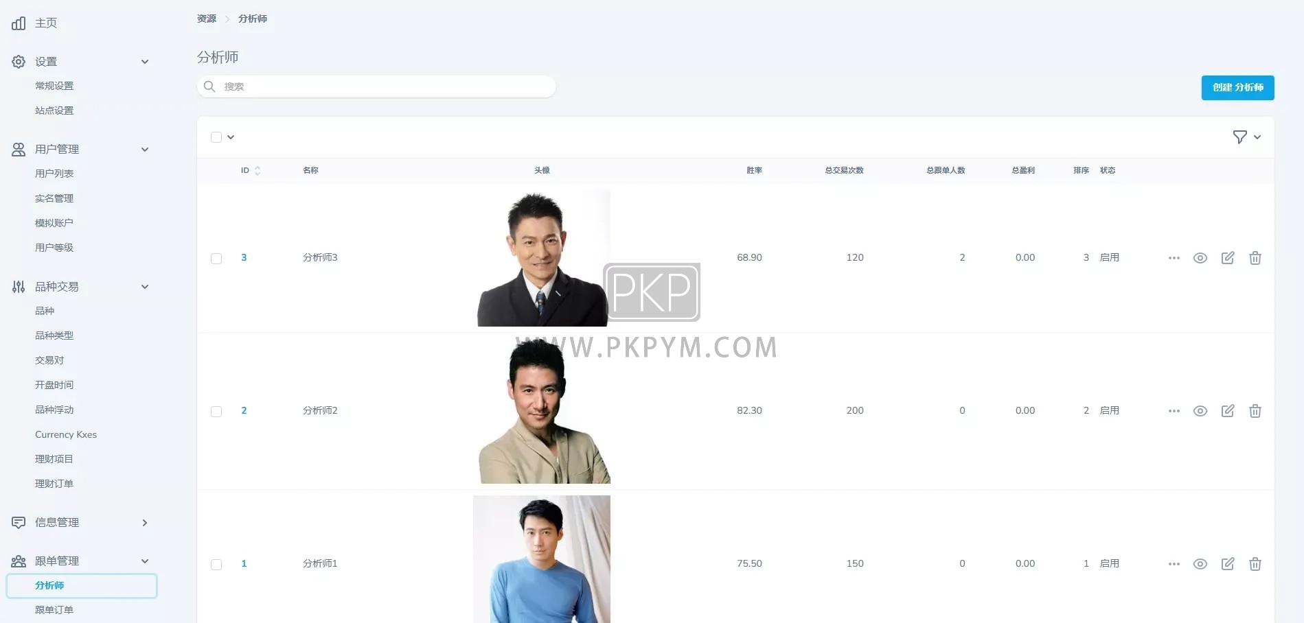 多金融交易所系统源码 | 能源|虚拟币|PC端手机uniapp 商品图片 22