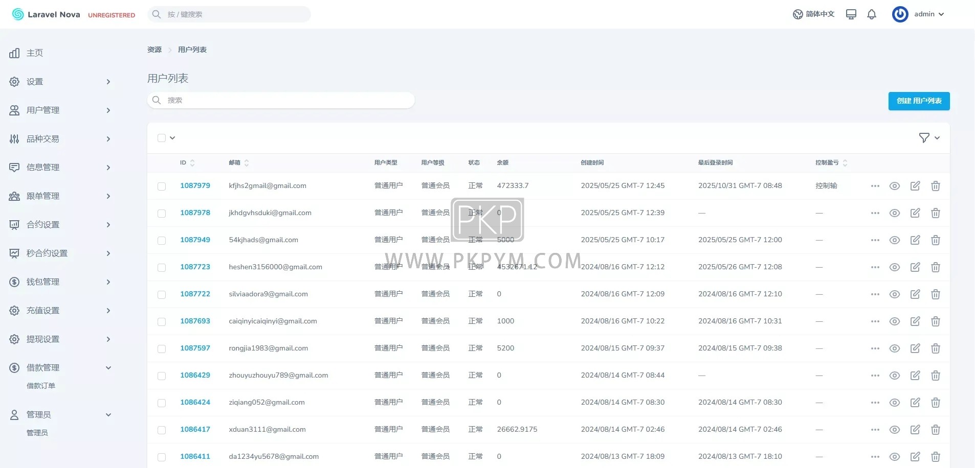 多金融交易所系统源码 | 能源|虚拟币|PC端手机uniapp 商品图片 24