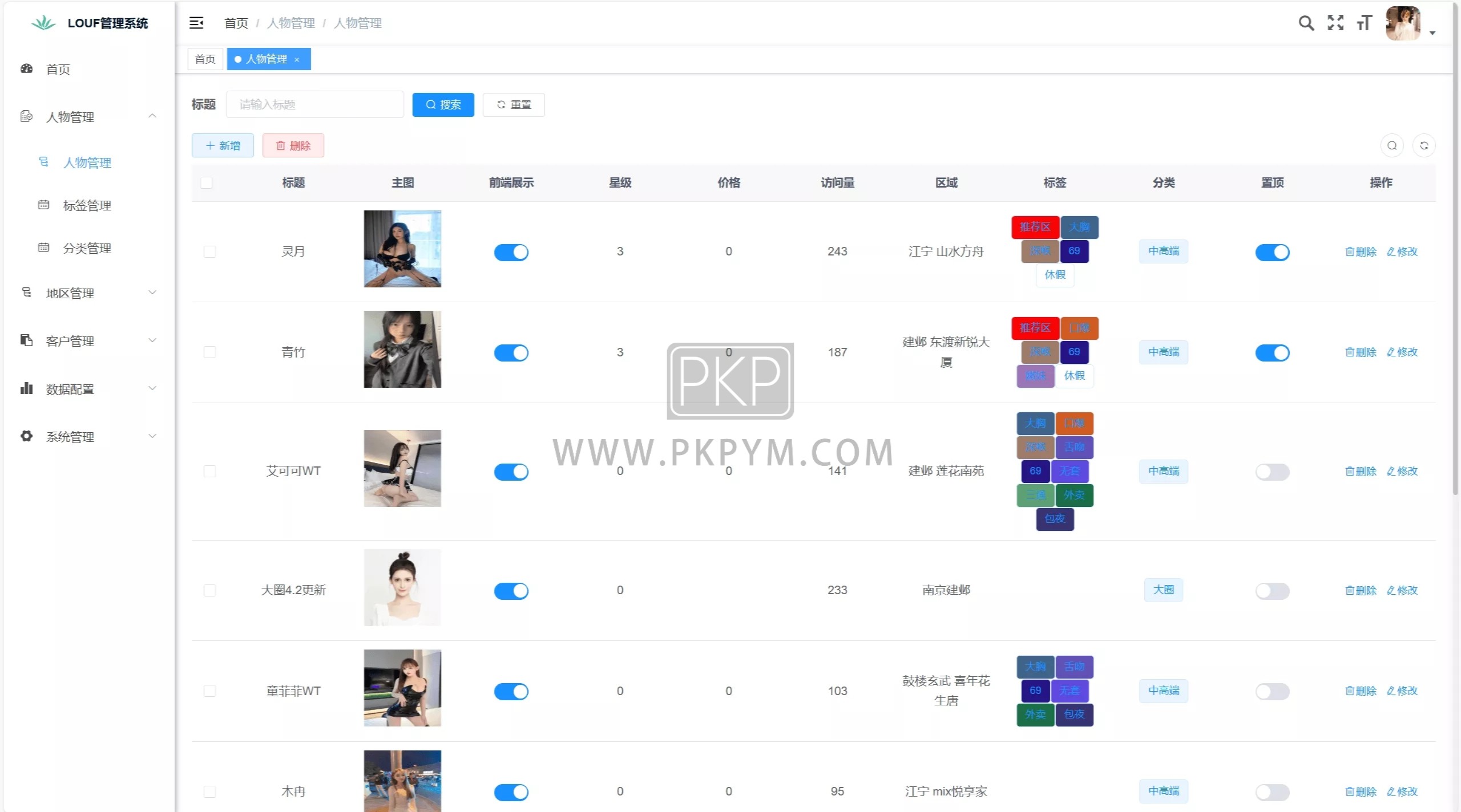 同城空降信息系统 | 全本空降楼凤平台源码JAVA后端 商品图片 15
