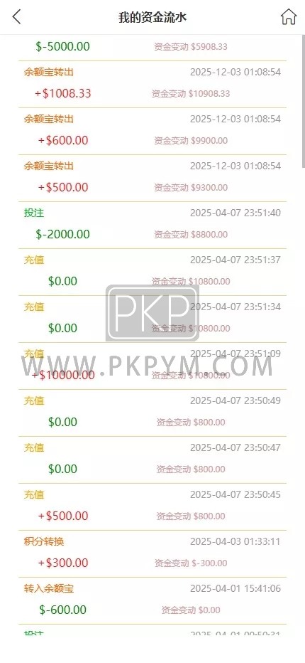 杏彩体育深度版 | 动物盘＋1D 商品图片 19